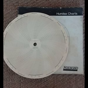 Box of Vintage Foxboro Humitex Charts